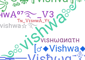 暱稱 - Vishwa