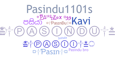 暱稱 - Pasindu