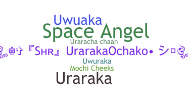 暱稱 - UrarakaOchako