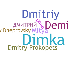 暱稱 - Dmitry