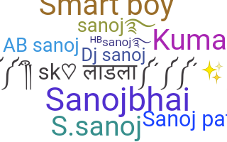 暱稱 - Sanoj
