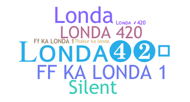 暱稱 - LONDA420