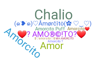 暱稱 - amorcito