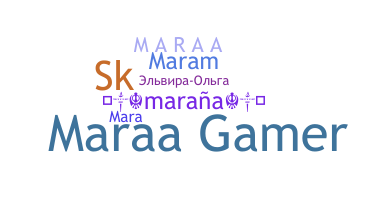 暱稱 - Maraa