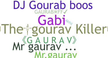 暱稱 - Gaurab