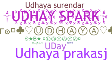 暱稱 - Udhaya