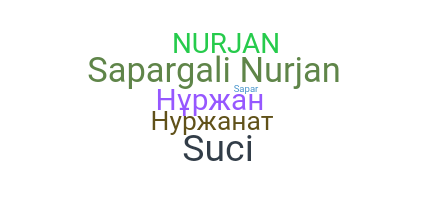 暱稱 - Nurjan