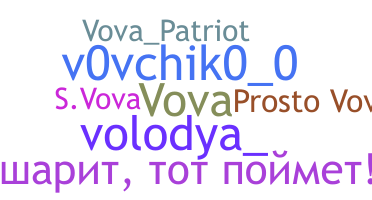 暱稱 - vova