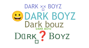 暱稱 - Darkboyz