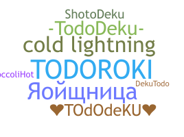 暱稱 - Tododeku