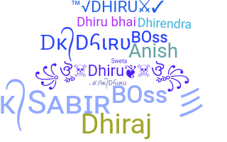 暱稱 - Dhiru