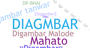 暱稱 - Digambar
