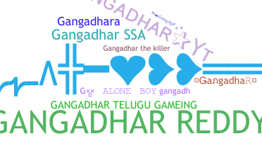 暱稱 - Gangadhar