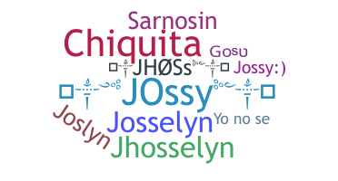 暱稱 - Jossy