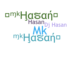 暱稱 - MkHasan