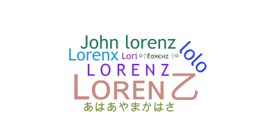 暱稱 - Lorenz