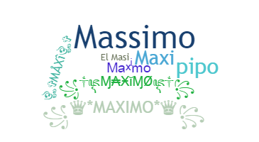 暱稱 - Maximo
