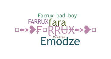 暱稱 - Farrux
