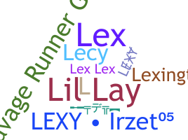 暱稱 - lexy