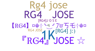 暱稱 - RG4JOSE