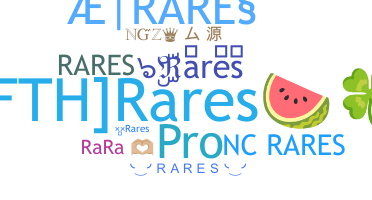 暱稱 - Rares