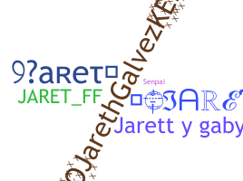 暱稱 - Jaret