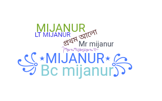 暱稱 - Mijanur