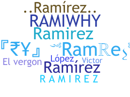 暱稱 - Ramrez