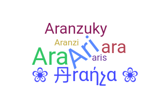暱稱 - Aranza