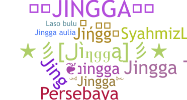暱稱 - Jingga