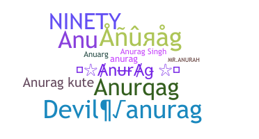 暱稱 - Anuraag