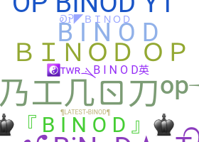 暱稱 - Binod