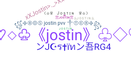 暱稱 - jostin