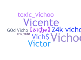 暱稱 - Vicho