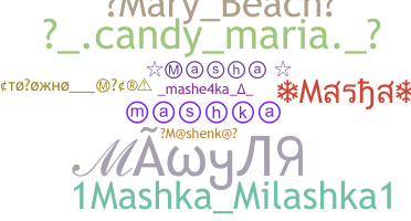 暱稱 - Masha