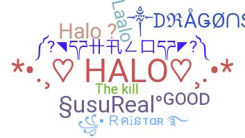 暱稱 - Halo