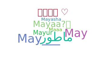 暱稱 - Mayaa
