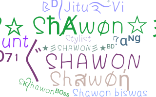 暱稱 - Shawon