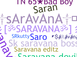 暱稱 - Saravana