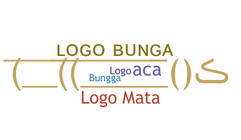 暱稱 - Logobunga