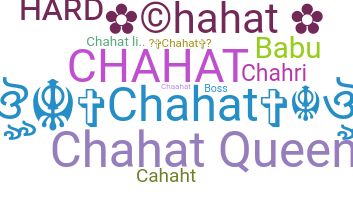 暱稱 - Chahat