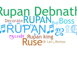 暱稱 - Rupan