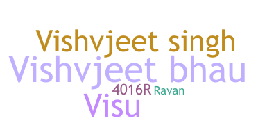 暱稱 - Vishvjeet