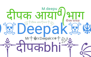暱稱 - deepakkumar