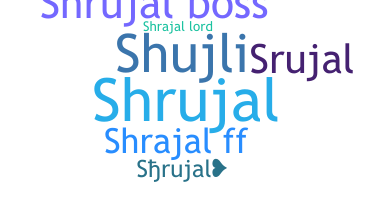 暱稱 - Shrujal