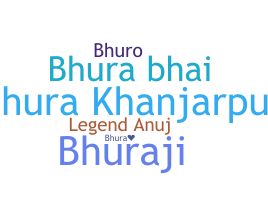暱稱 - Bhura