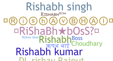 暱稱 - Rishabhboss