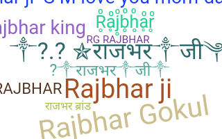 暱稱 - Rajbhar