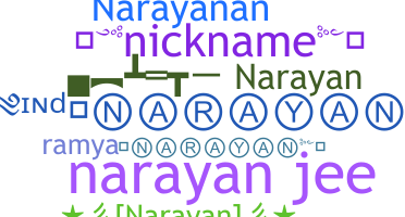暱稱 - Narayan