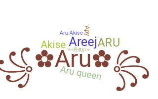暱稱 - Aru